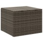 vidaXL Caja de almacenaje de jardín ratán sintético gris 291L vidaXL Caja de almacenaje de jardín ratán sintético gris 291L