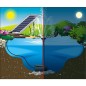 Ubbink Set de bomba fuente de jardín SolarMax 1000 con panel solar Ubbink Set de bomba fuente de jardín SolarMax 1000 con panel solar