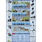 Ubbink Filtro de estanque Filtramax 12500 PlusSet 1355071 Ubbink Filtro de estanque Filtramax 12500 PlusSet 1355071