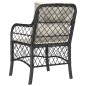 vidaXL Sillones de jardín con cojines 2 uds ratán sintético negro vidaXL Sillones de jardín con cojines 2 uds ratán sintético negro