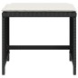 vidaXL Taburetes de jardín con cojines 4 uds ratán PE negro 41x41x36cm vidaXL Taburetes de jardín con cojines 4 uds ratán PE negro 41x41x36cm