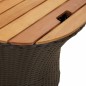 vidaXL Mesas auxiliares jardín 2 pzas superficie de madera ratán negro vidaXL Mesas auxiliares jardín 2 pzas superficie de madera ratán negro