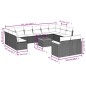 vidaXL Set de sofás de jardín y cojines 13 pzas ratán sintético negro vidaXL Set de sofás de jardín y cojines 13 pzas ratán sintético negro