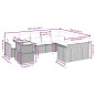 vidaXL Set de sofás de jardín 10 pzas cojines ratán sintético negro vidaXL Set de sofás de jardín 10 pzas cojines ratán sintético negro