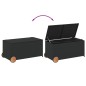 vidaXL Caja de almacenaje jardín con ruedas ratán sintético negro 190L vidaXL Caja de almacenaje jardín con ruedas ratán sintético negro 190L