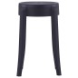 vidaXL Taburetes apilables 4 unidades plástico negro vidaXL Taburetes apilables 4 unidades plástico negro