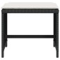 vidaXL Taburetes de jardín con cojines 4 uds ratán PE negro 40x40x35cm vidaXL Taburetes de jardín con cojines 4 uds ratán PE negro 40x40x35cm