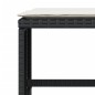 vidaXL Taburetes de jardín con cojines 4 uds ratán PE negro 40x40x35cm vidaXL Taburetes de jardín con cojines 4 uds ratán PE negro 40x40x35cm