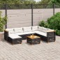 vidaXL Set de sofás de jardín 8 piezas y cojines ratán sintético negro vidaXL Set de sofás de jardín 8 piezas y cojines ratán sintético negro