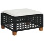 vidaXL Set de sofás de jardín 8 piezas y cojines ratán sintético negro vidaXL Set de sofás de jardín 8 piezas y cojines ratán sintético negro