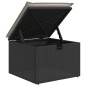 vidaXL Set de sofás de jardín 7 pzas con cojines ratán sintético negro vidaXL Set de sofás de jardín 7 pzas con cojines ratán sintético negro