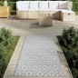 vidaXL Alfombra de exterior PP gris 80x150 cm vidaXL Alfombra de exterior PP gris 80x150 cm