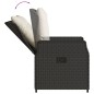 vidaXL Set de muebles jardín 5 pzas con cojines ratán sintético negro