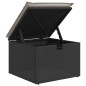 vidaXL Set de sofás de jardín 7 pzas con cojines ratán sintético negro vidaXL Set de sofás de jardín 7 pzas con cojines ratán sintético negro