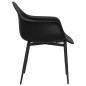 vidaXL Sillas de comedor 2 unidades negras PP vidaXL Sillas de comedor 2 unidades negras PP