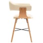 vidaXL Sillas de comedor 2 uds cuero sintético y madera curvada crema vidaXL Sillas de comedor 2 uds cuero sintético y madera curvada crema