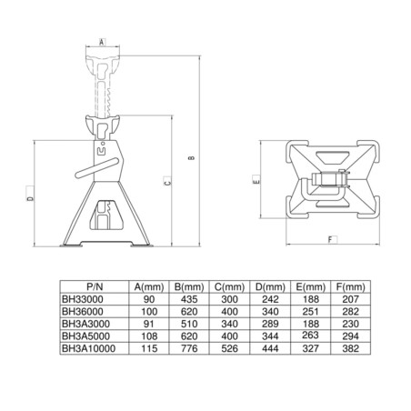 BAHCO Gatos de soporte 2 piezas 3000 kg BH33000