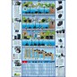 Ubbink Fltro de estanque FiltraClear 8000 Plus 1355167 Ubbink Fltro de estanque FiltraClear 8000 Plus 1355167