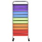 vidaXL Carrito de almacenaje portátil XXL 15 cajones plástico multicolor vidaXL Carrito de almacenaje portátil XXL 15 cajones plástico multicolor