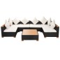 vidaXL Muebles de jardín y cojines 7 piezas ratán sintético negro vidaXL Muebles de jardín y cojines 7 piezas ratán sintético negro