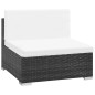 vidaXL Set muebles de jardín 7 piezas y cojines ratán sintético negro vidaXL Set muebles de jardín 7 piezas y cojines ratán sintético negro