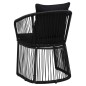 vidaXL Sillas de jardín 2 uds con cojines y almohadas ratán PVC negro vidaXL Sillas de jardín 2 uds con cojines y almohadas ratán PVC negro