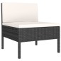 vidaXL Set muebles de jardín 2 piezas y cojines ratán sintético negro vidaXL Set muebles de jardín 2 piezas y cojines ratán sintético negro
