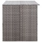vidaXL Caja de almacenaje jardín ratán sintético gris 150x100x100 cm vidaXL Caja de almacenaje jardín ratán sintético gris 150x100x100 cm