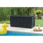 Keter Caja de almacenamiento de jardín Capri 302 L antracita Keter Caja de almacenamiento de jardín Capri 302 L antracita