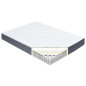 vidaXL Colchón de cama box spring 200x160x20 cm vidaXL Colchón de cama box spring 200x160x20 cm
