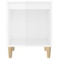 vidaXL Mesita de noche madera contrachapada blanco brillo 40x35x50 cm vidaXL Mesita de noche madera contrachapada blanco brillo 40x35x50 cm