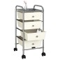 vidaXL Carrito de almacenaje portátil 4 cajones plástico blanco