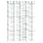 EISL Cortina de ducha con ondas blanco 200x180x0,2 cm EISL Cortina de ducha con ondas blanco 200x180x0,2 cm