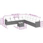 vidaXL Set de sofás de jardín 10 pzas con cojines ratán sintético gris vidaXL Set de sofás de jardín 10 pzas con cojines ratán sintético gris