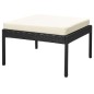 vidaXL Set muebles de jardín 6 piezas y cojines ratán sintético negro vidaXL Set muebles de jardín 6 piezas y cojines ratán sintético negro