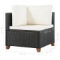 vidaXL Set de muebles de jardín 4 pzas y cojines ratán sintético negro vidaXL Set de muebles de jardín 4 pzas y cojines ratán sintético negro