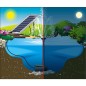 Ubbink Set de bomba para fuente de jardín SolarMax600 Ubbink Set de bomba para fuente de jardín SolarMax600
