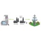 HEISSNER Bomba Eco multiusos Aqua Stark 2100 L/h HEISSNER Bomba Eco multiusos Aqua Stark 2100 L/h