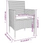 vidaXL Juego de comedor para jardín 5 piezas ratán sintético negro vidaXL Juego de comedor para jardín 5 piezas ratán sintético negro