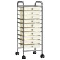 vidaXL Carrito de almacenaje portátil 10 cajones plástico blanco vidaXL Carrito de almacenaje portátil 10 cajones plástico blanco