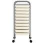 vidaXL Carrito de almacenaje portátil 10 cajones plástico blanco vidaXL Carrito de almacenaje portátil 10 cajones plástico blanco
