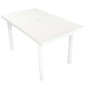 vidaXL Mesa de jardín de plástico blanca 126x76x72 cm vidaXL Mesa de jardín de plástico blanca 126x76x72 cm