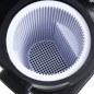 vidaXL Filtro de arena válvula de 7 vías y bomba de 1000 W azul y negro vidaXL Filtro de arena válvula de 7 vías y bomba de 1000 W azul y negro