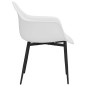 vidaXL Sillas de comedor 2 unidades blancas PP vidaXL Sillas de comedor 2 unidades blancas PP