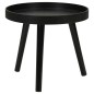 Home&Styling Juego de mesas auxiliares redondas 2 piezas negro Home&Styling Juego de mesas auxiliares redondas 2 piezas negro