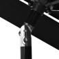 vidaXL Sombrilla de 3 niveles con poste de aluminio negra 2,5 m vidaXL Sombrilla de 3 niveles con poste de aluminio negra 2,5 m