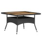 vidaXL Set comedor jardín 5 pzas ratán sintético y madera acacia negro vidaXL Set comedor jardín 5 pzas ratán sintético y madera acacia negro