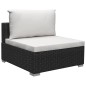 vidaXL Set muebles de jardín 13 piezas y cojines ratán sintético negro vidaXL Set muebles de jardín 13 piezas y cojines ratán sintético negro