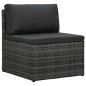 vidaXL Set de muebles de jardín 5 pzas y cojines ratán sintético gris