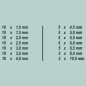 Brüder Mannesmann Juego de brocas HSS 99 piezas titanio Brüder Mannesmann Juego de brocas HSS 99 piezas titanio
